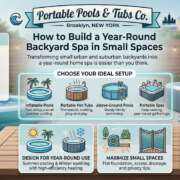 Portable Pools Brooklyn Guide